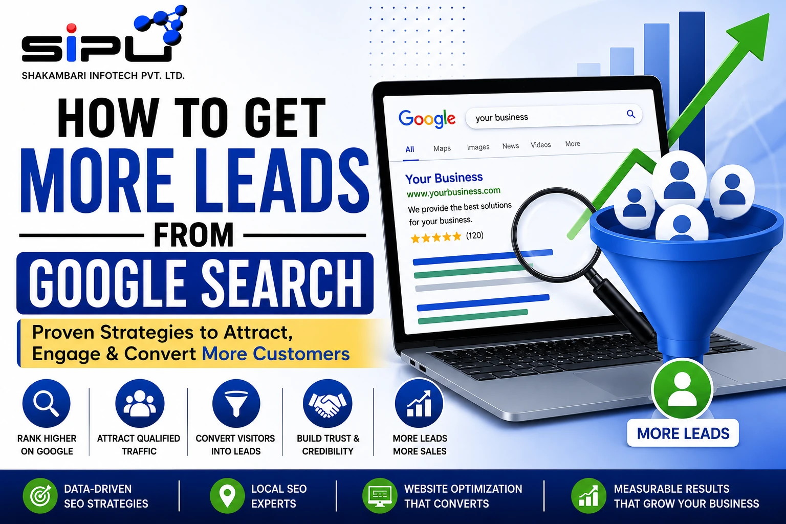 How to get more leads